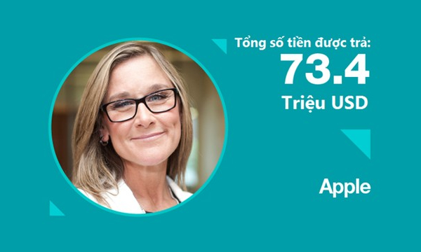 Khai mạc Phi&ecirc;n họp thứ 46 Ủy ban Thường vụ Quốc hội kh&oacute;a XIII