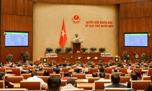 Th&ocirc;ng c&aacute;o số 19 Kỳ họp thứ 11, Quốc hội kh&oacute;a XIII