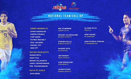 ĐT Philippines kh&ocirc;ng c&oacute; thủ m&ocirc;n của Cardiff City tại AFF Cup 2018