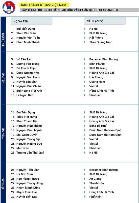 Thầy Park triệu tập U22 Việt Nam đá giao hữu với U22 UAE