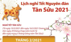 Lịch nghỉ Tết Nguy&ecirc;n đ&aacute;n T&acirc;n Sửu 2021
