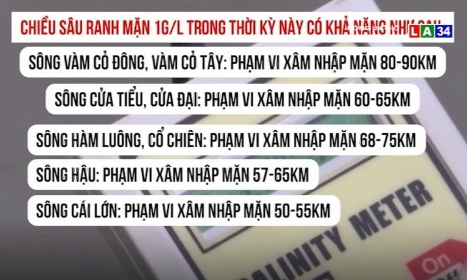 X&acirc;m nhập mặn ở ĐBSCL v&agrave;o đợt cao điểm