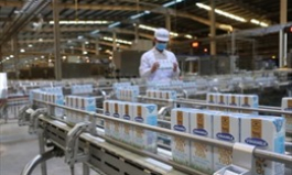 Triển vọng ph&aacute;t triển ng&agrave;nh thực phẩm, đồ uống