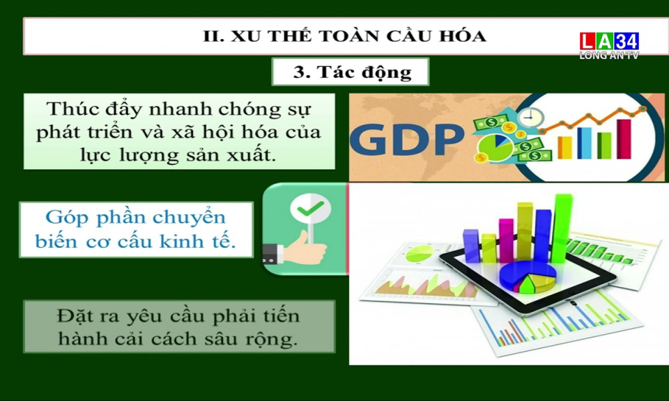 M&ocirc;n Lịch sử: C&aacute;ch mạng khoa học c&ocirc;ng nghệ v&agrave; xu thế to&agrave;n cầu h&oacute;a
