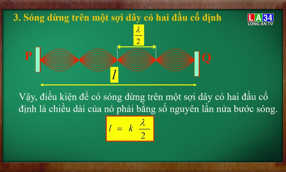 M&ocirc;n Vật l&yacute;: Giao thoa s&oacute;ng, s&oacute;ng dừng
