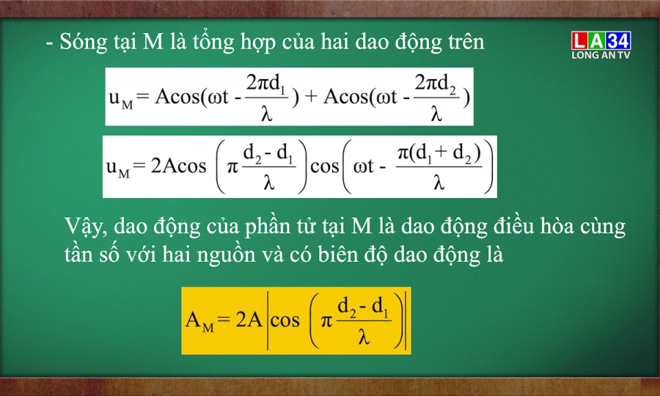 M&ocirc;n Vật l&yacute;: Giao thoa s&oacute;ng, S&oacute;ng dừng