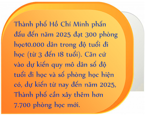 Ảnh căn phải