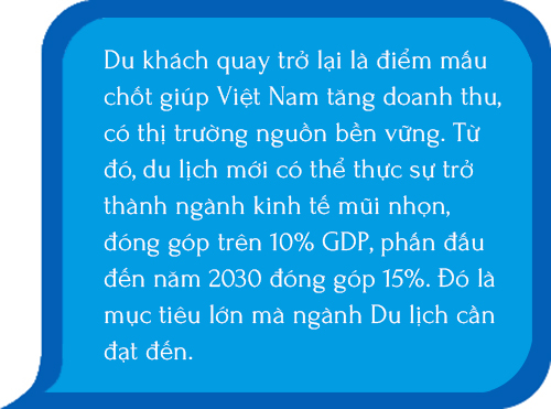 Ảnh căn phải