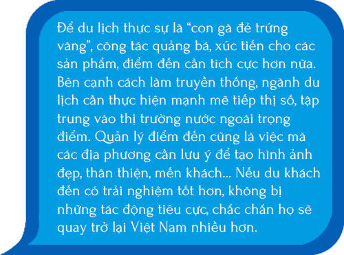 Ảnh căn phải