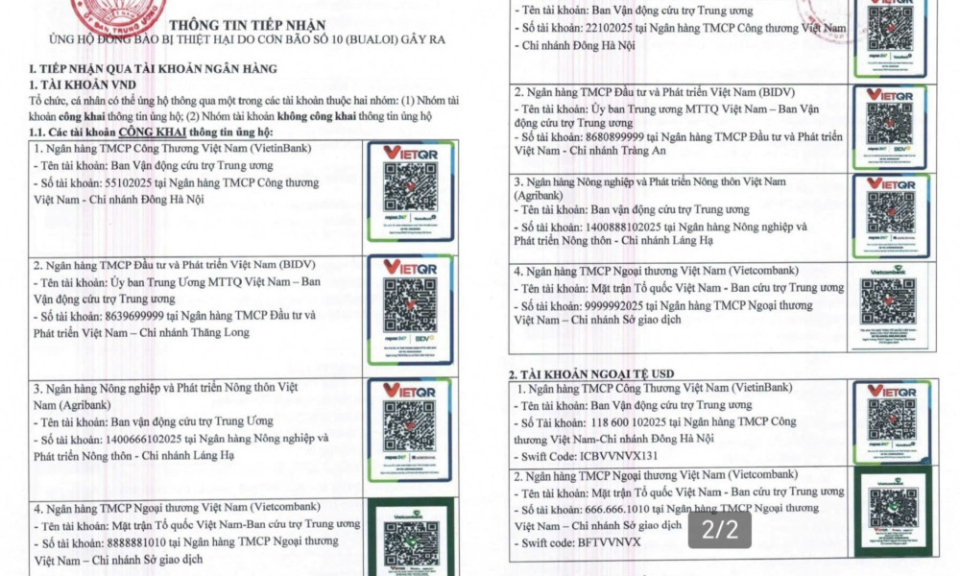 T&acirc;y Ninh hỗ trợ khẩn cấp 15 tỉ đồng cho c&aacute;c tỉnh bị thiệt hại do b&atilde;o số 10