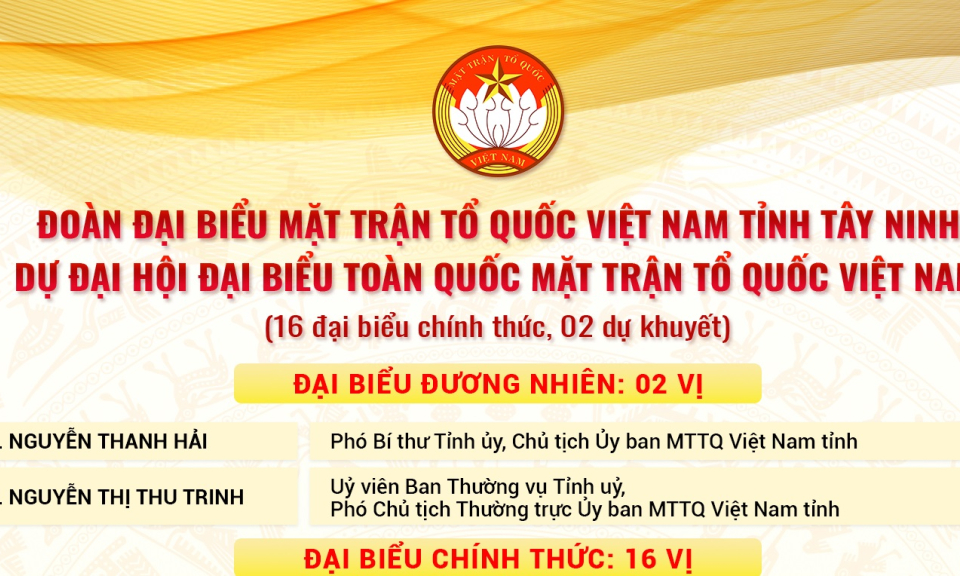Danh s&aacute;ch Đo&agrave;n Đại biểu Mặt trận Tổ quốc Việt Nam tỉnh T&acirc;y Ninh dự Đại hội đại biểu to&agrave;n quốc Mặt trận Tổ quốc Việt Nam