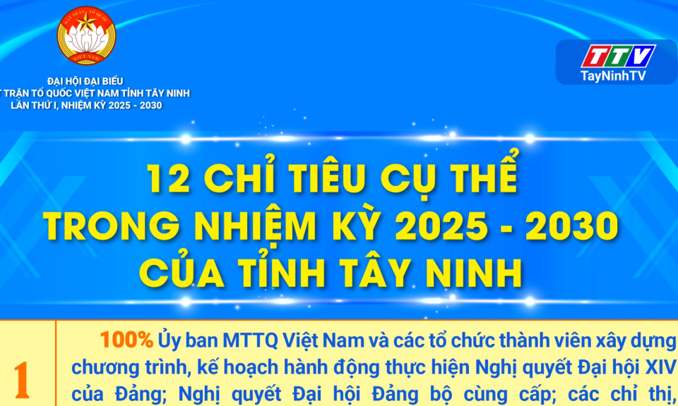 12 chỉ ti&ecirc;u cụ thể trong nhiệm kỳ 2025 - 2030 của UBMTTQ Việt Nam tỉnh T&acirc;y Ninh