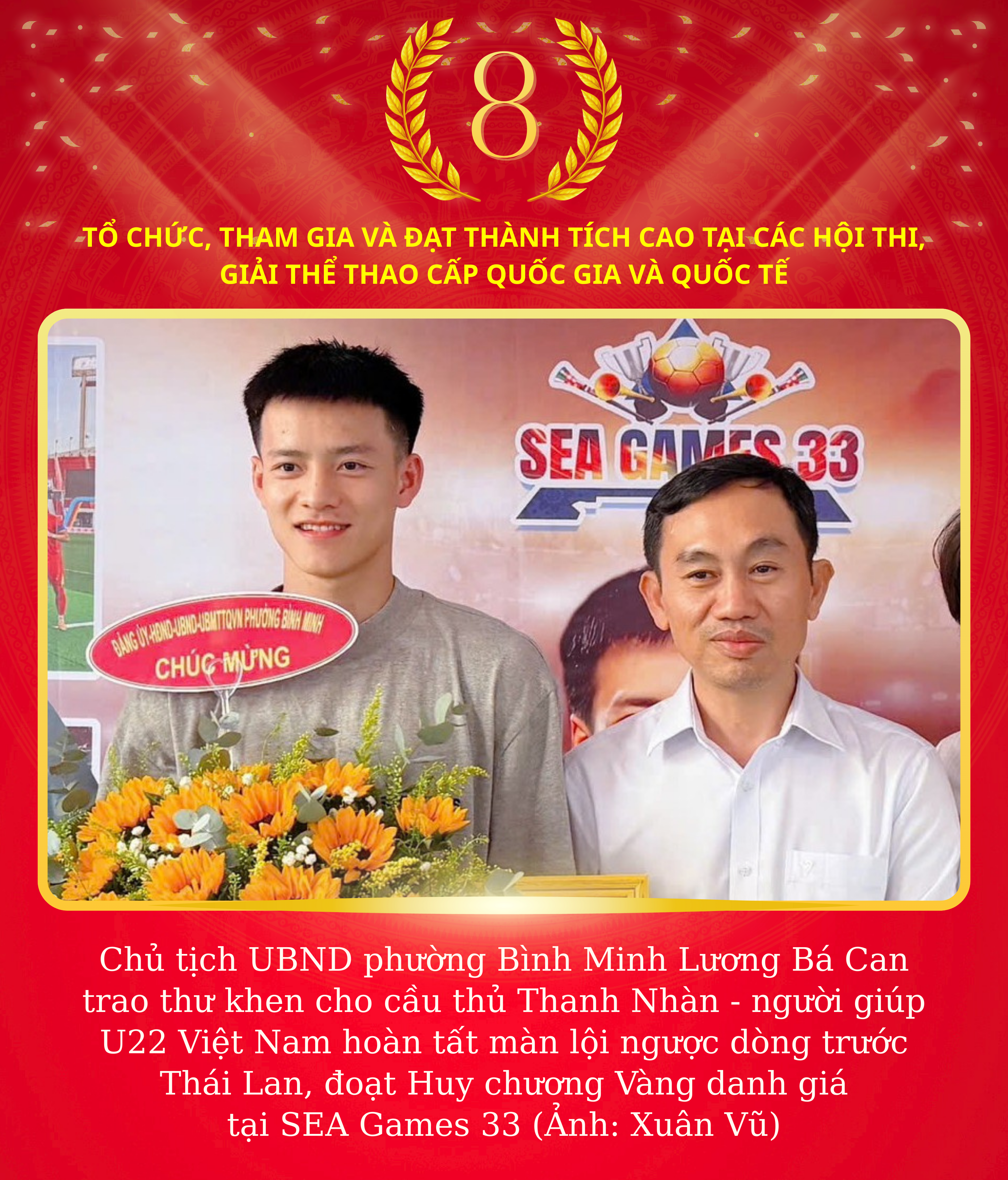 Ảnh với chú thích