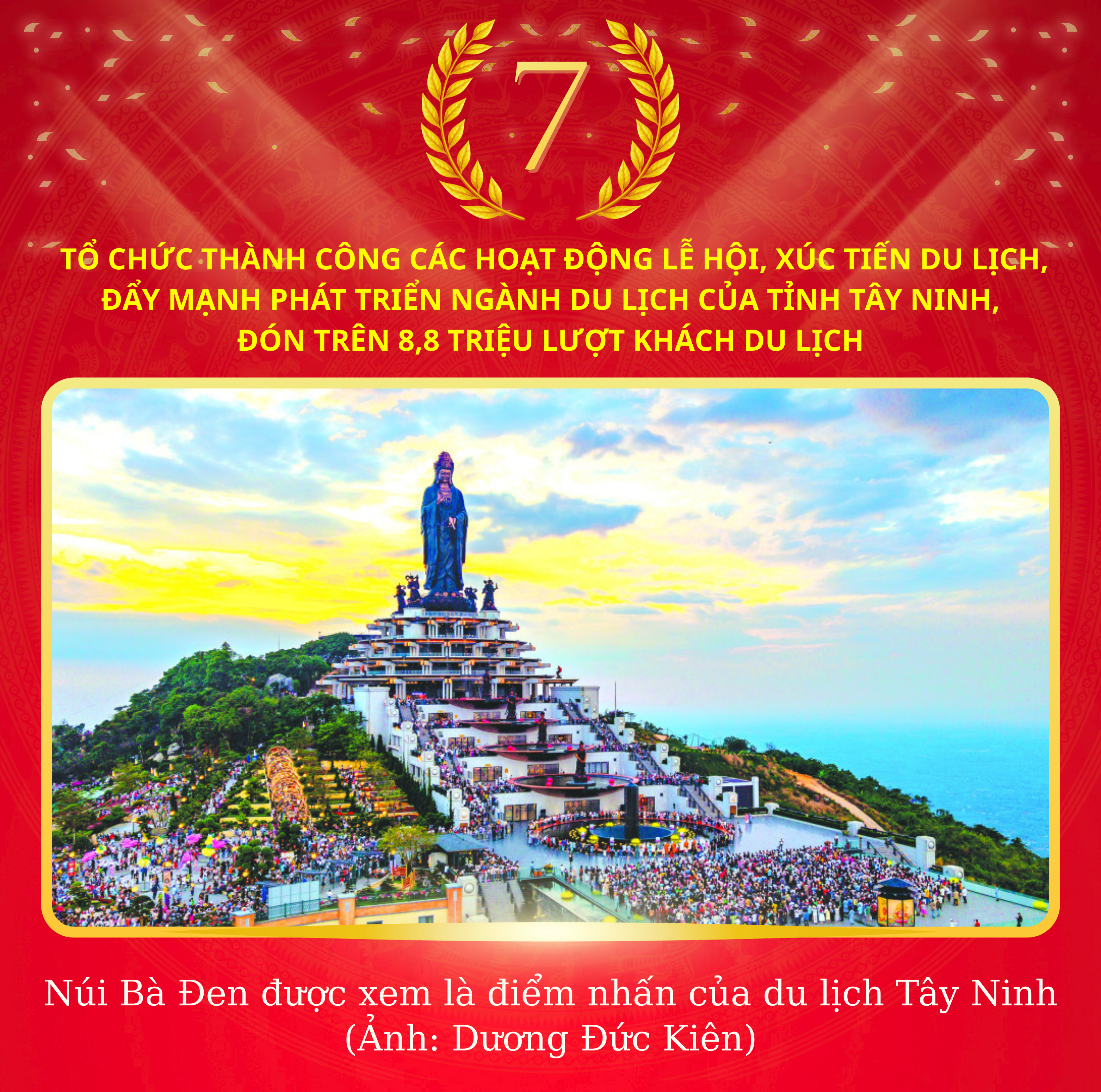 Ảnh với chú thích