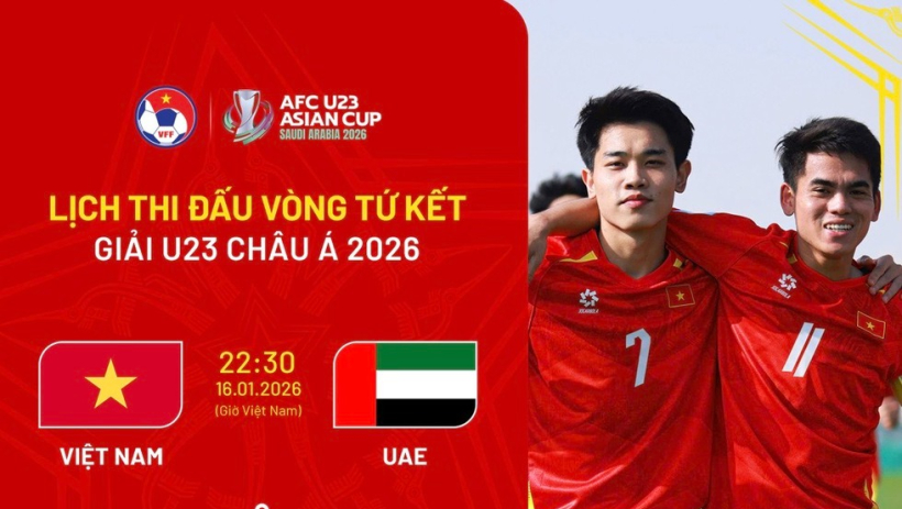 HLV Kim bất ngờ tiết lộ cắt cử Nhật Minh v&agrave; Hiểu Minh k&egrave;m 2 ng&ocirc;i sao U.23 UAE, tứ kết n&oacute;ng!