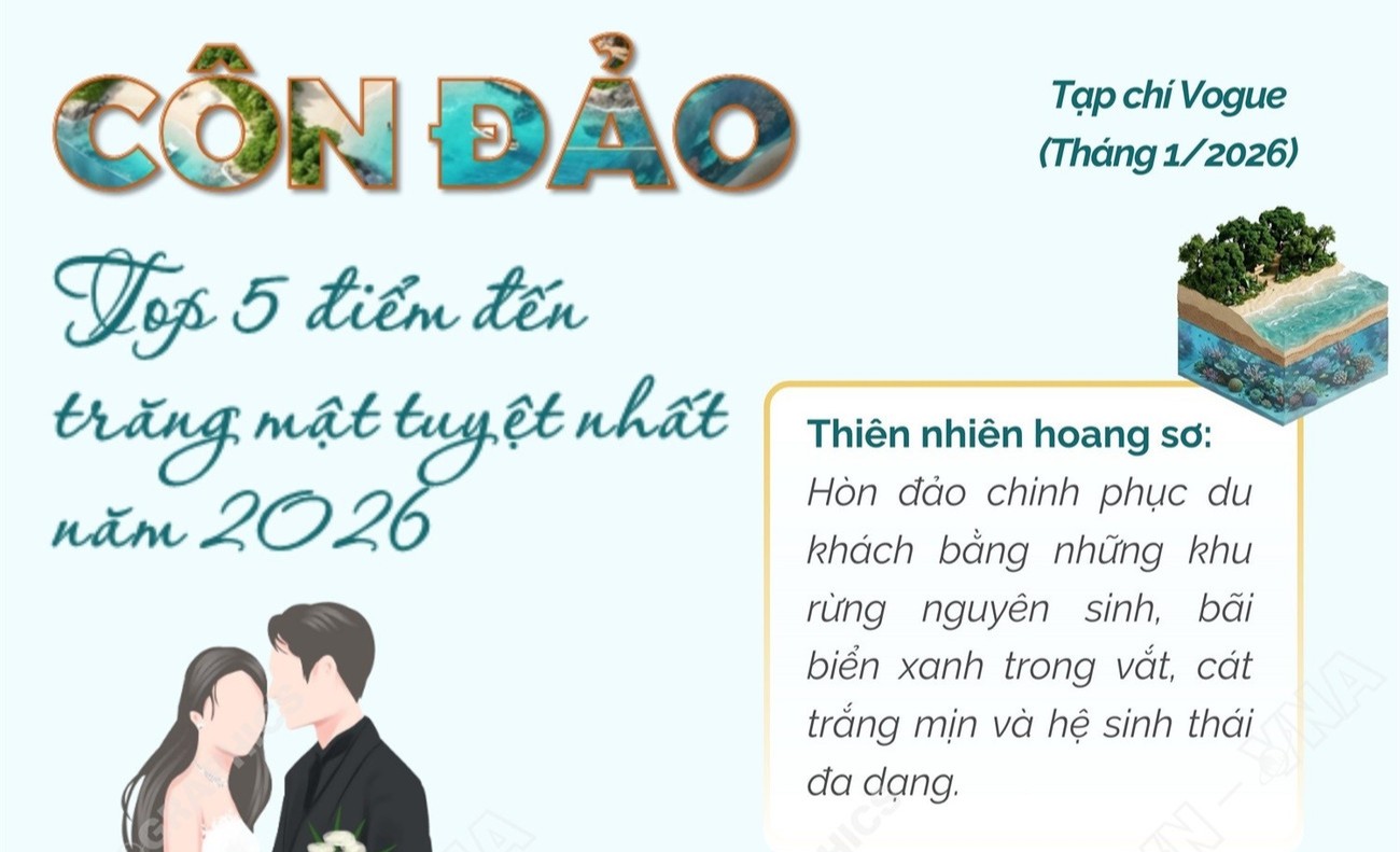 C&ocirc;n Đảo - top 5 điểm đến trăng mật tuyệt nhất năm 2026
