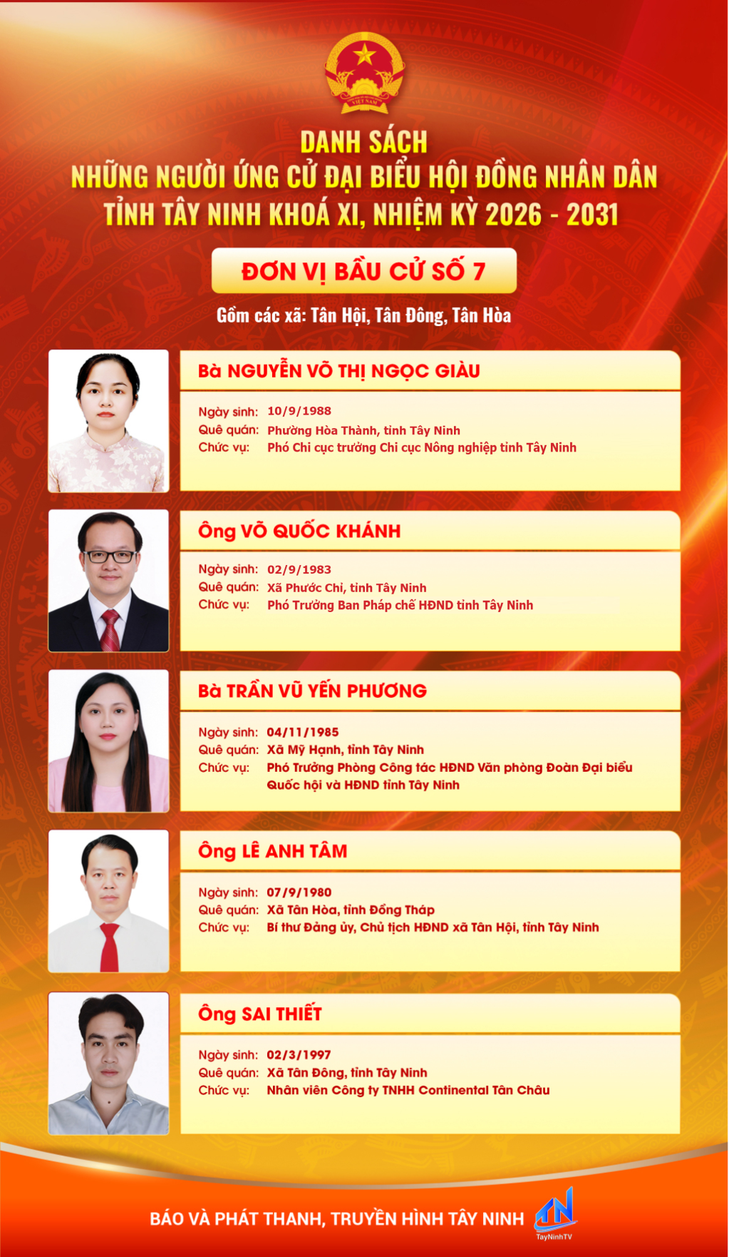 Đơn vị bầu cử số 7