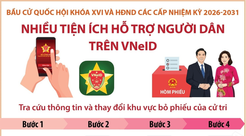 C&aacute;ch tra cứu th&ocirc;ng tin v&agrave; thay đổi khu vực bỏ phiếu tr&ecirc;n VNeID
