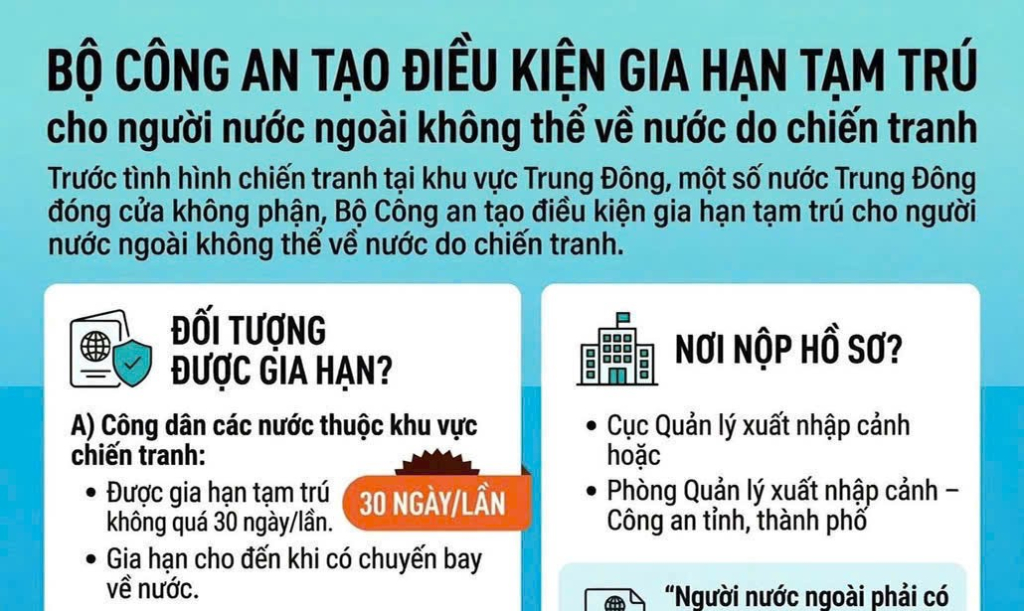 Tạo điều kiện gia hạn tạm tr&uacute; cho người nước ngo&agrave;i kh&ocirc;ng thể về nước do ảnh hưởng chiến tranh
