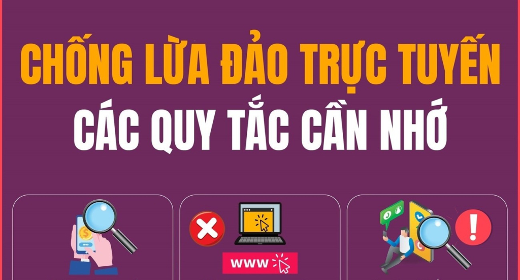 T&igrave;m hiểu về c&aacute;c quy tắc chống lừa đảo trực tuyến