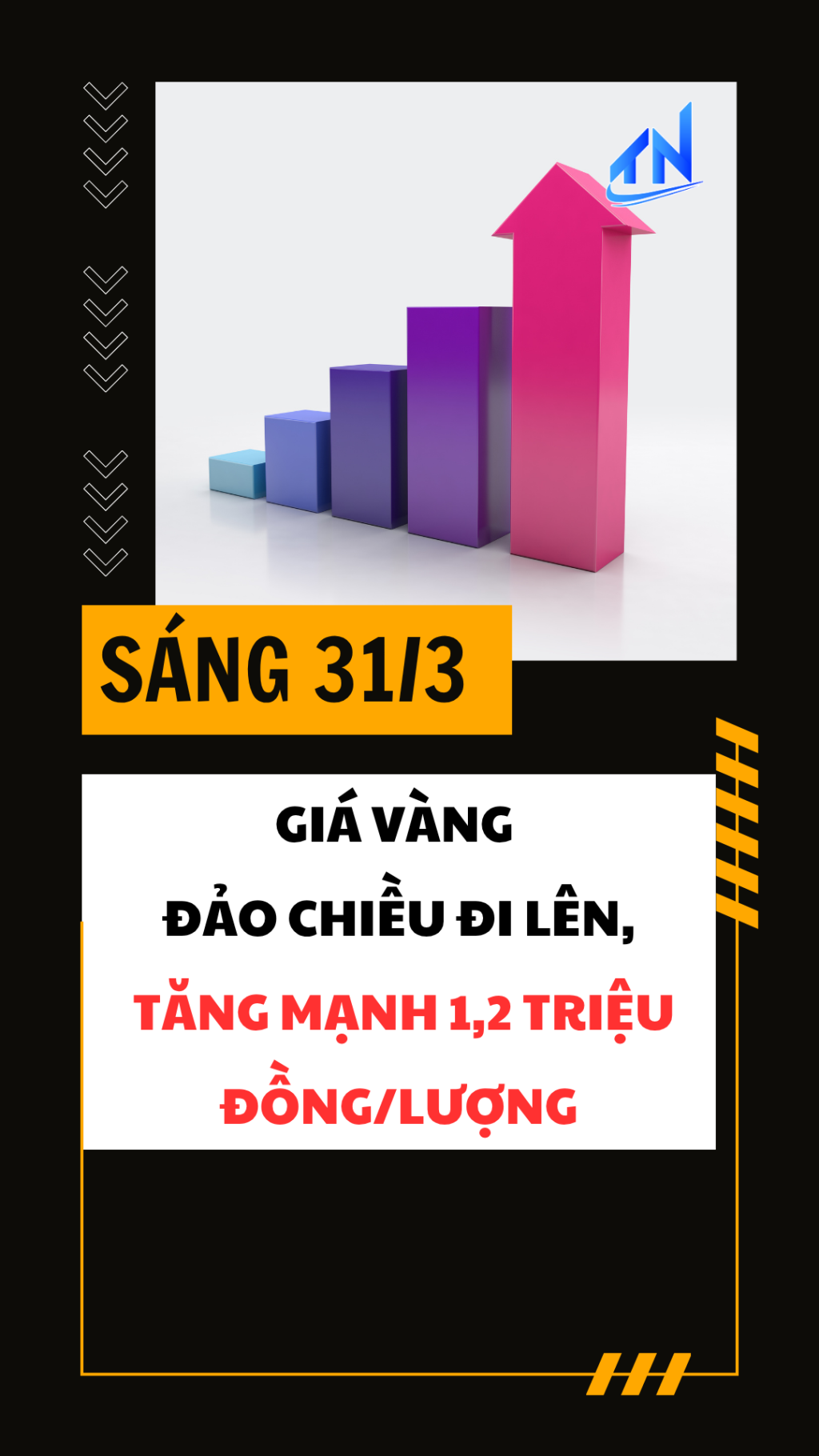 S&aacute;ng 31/3: Gi&aacute; v&agrave;ng đảo chiều đi l&ecirc;n, tăng mạnh 1,2 triệu đồng/lượng