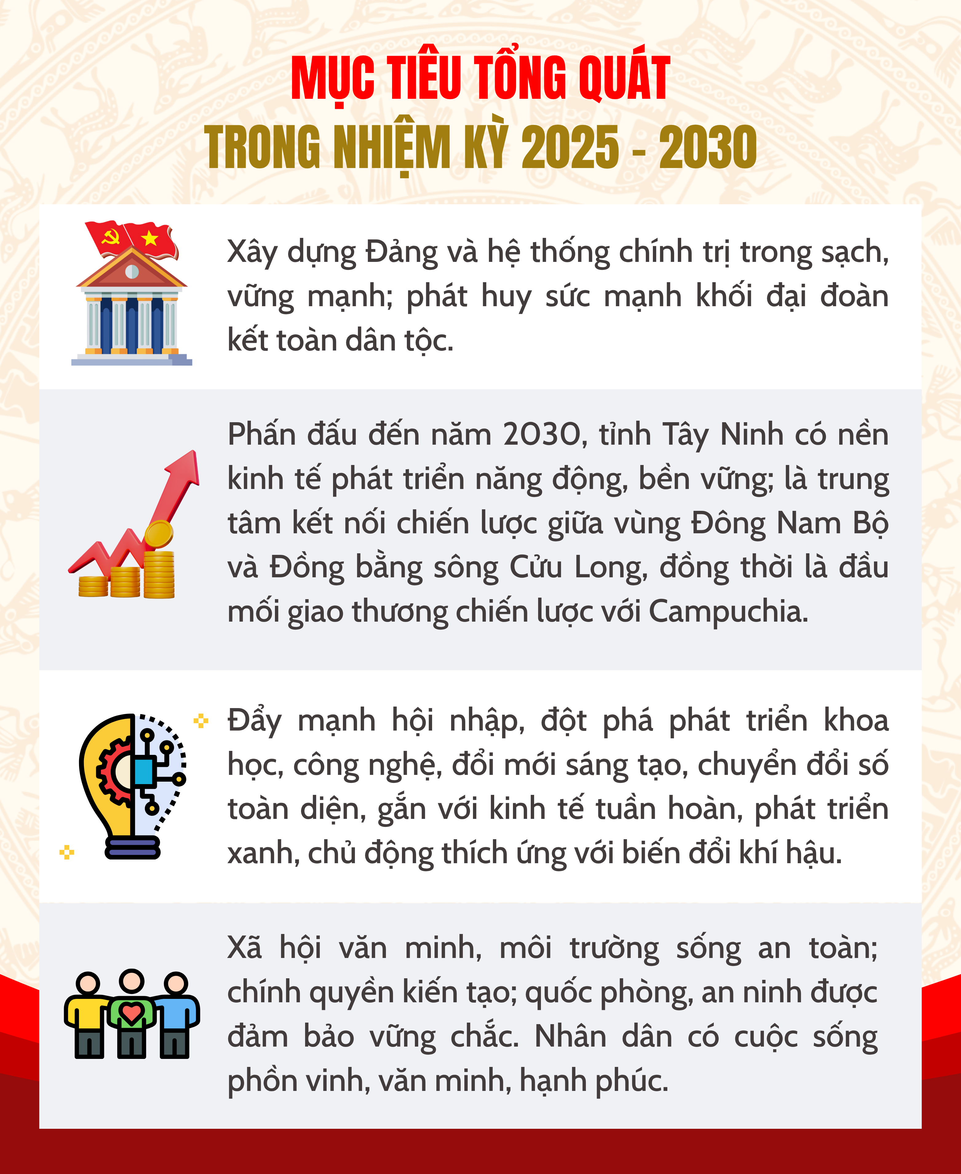 Ảnh tràn viền