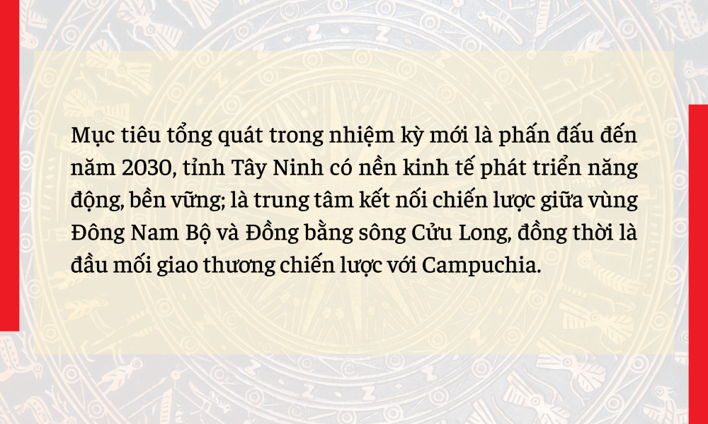 Ảnh với chú thích