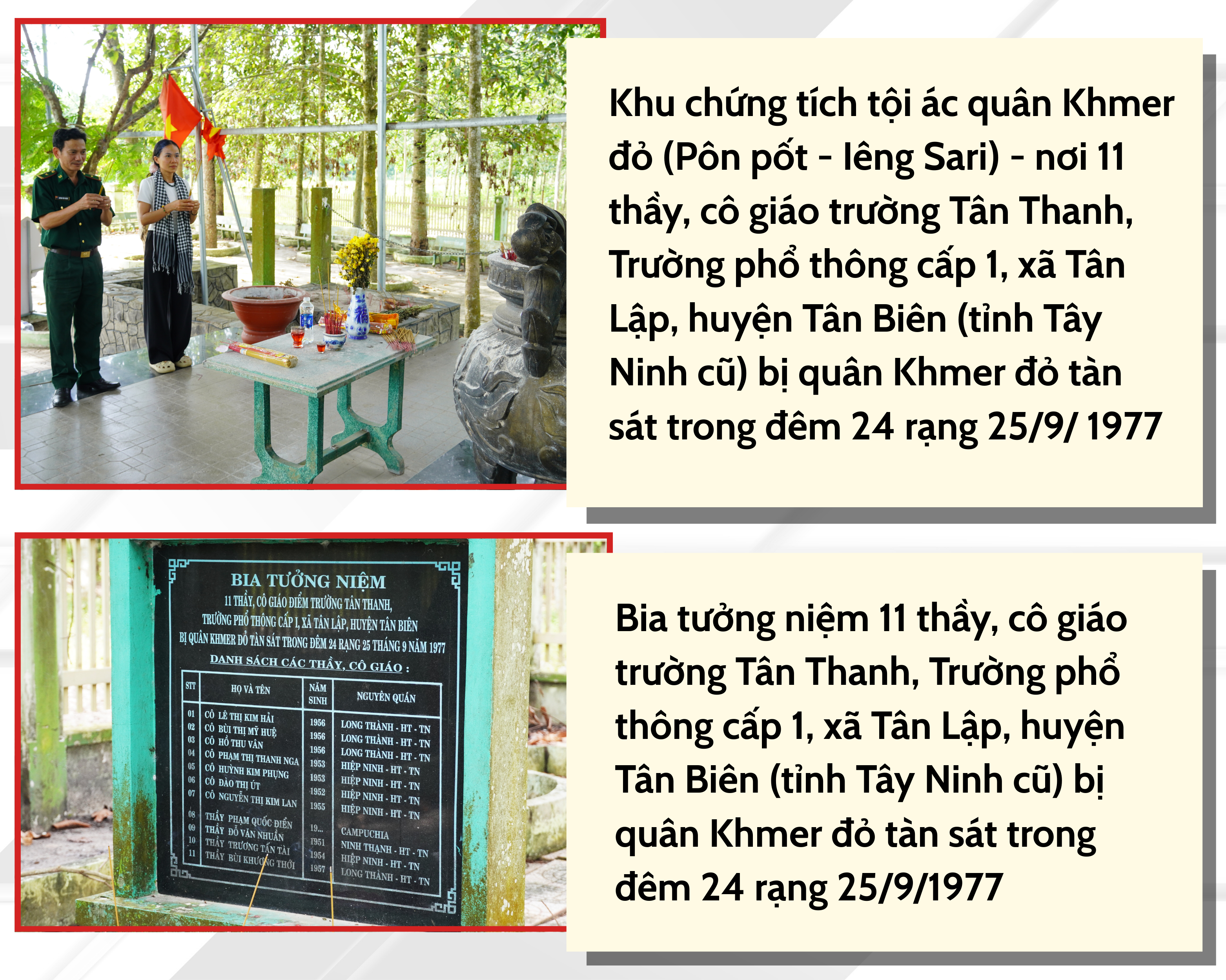 Ảnh với chú thích