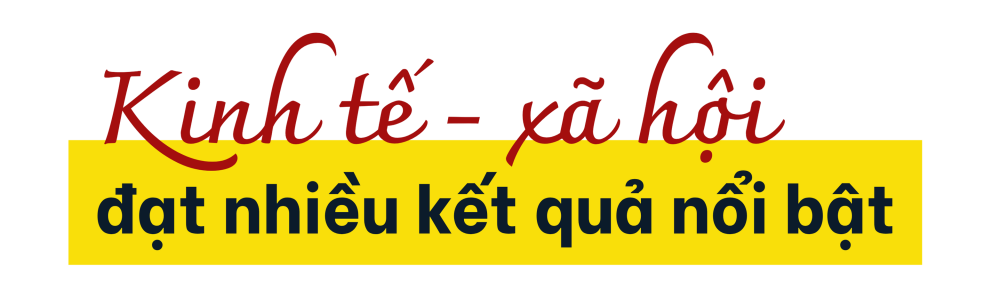 Ảnh với chú thích