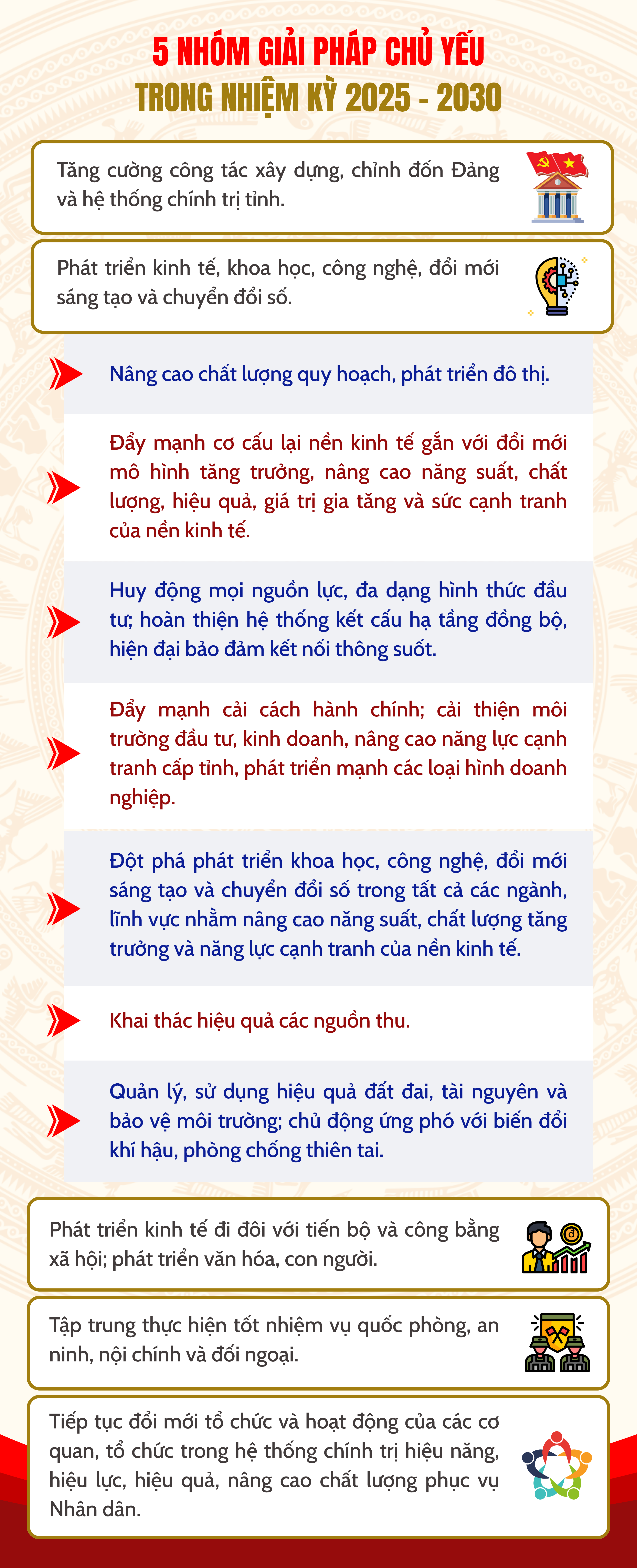 Ảnh tràn viền