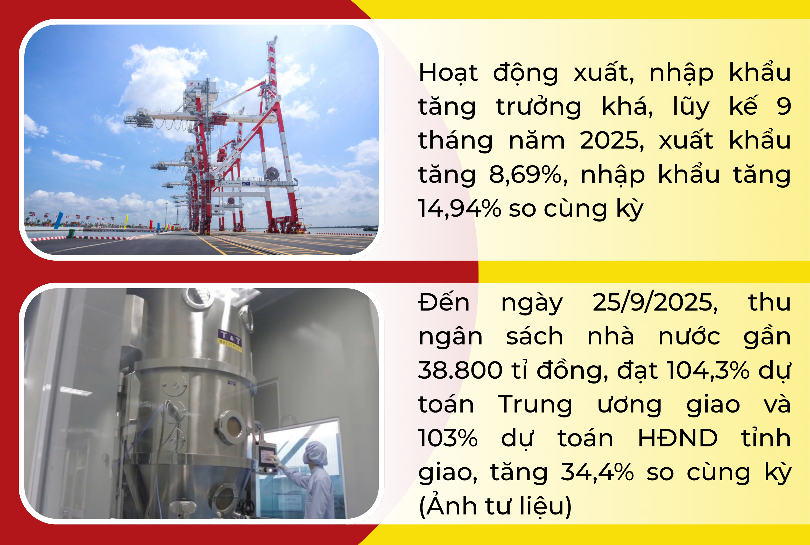 Ảnh với chú thích