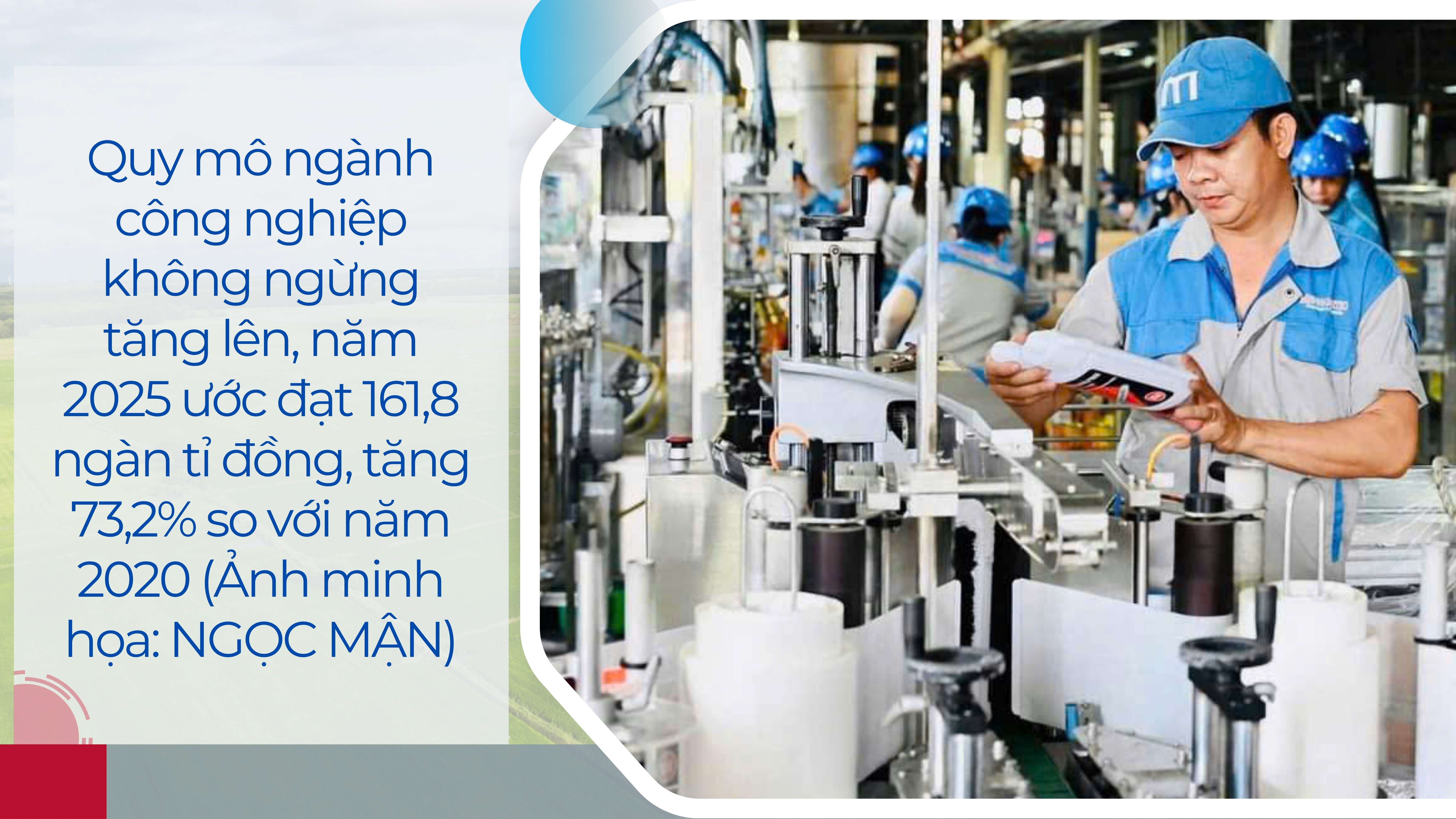 Ảnh với chú thích