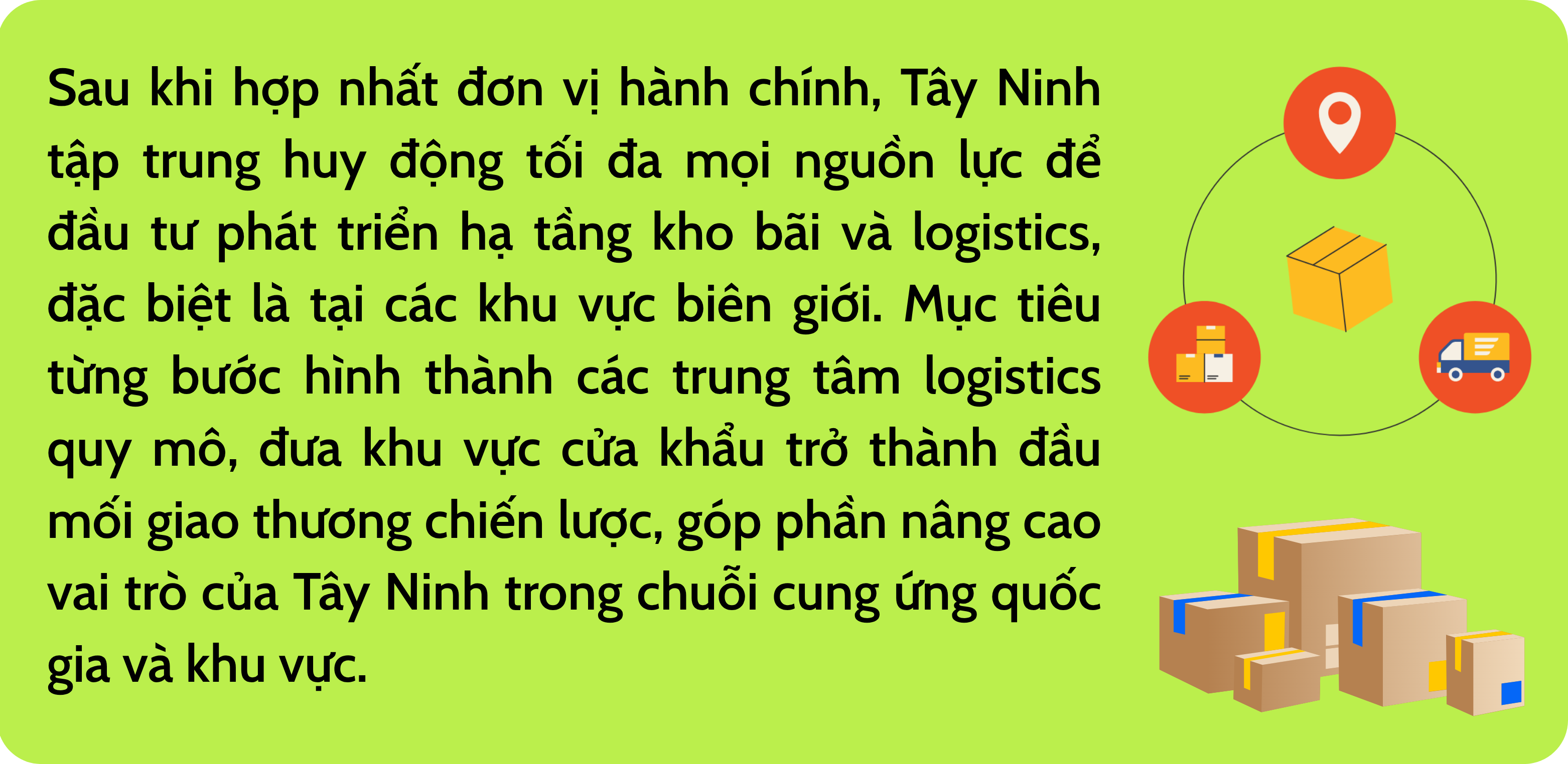 Ảnh với chú thích
