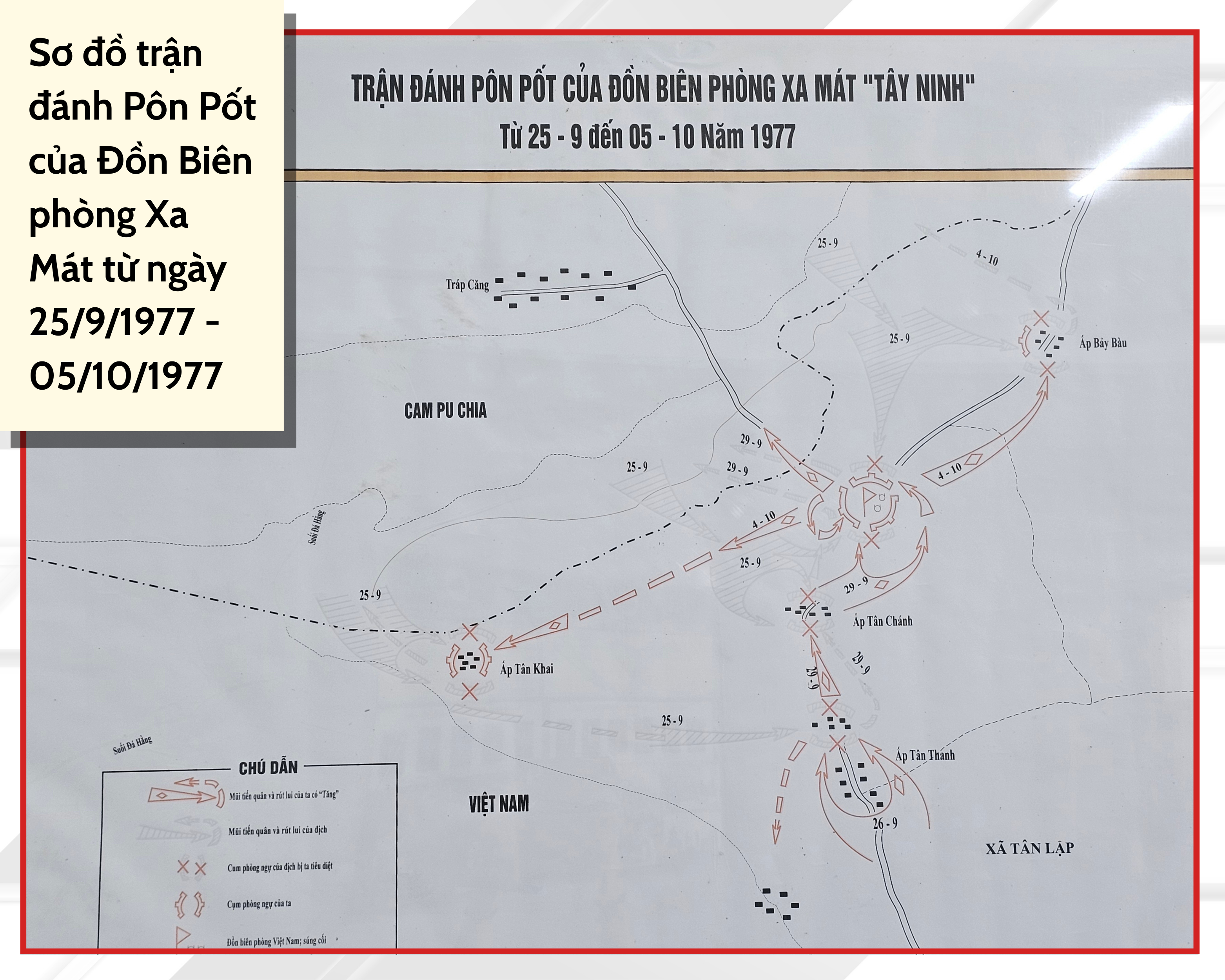 Ảnh với chú thích