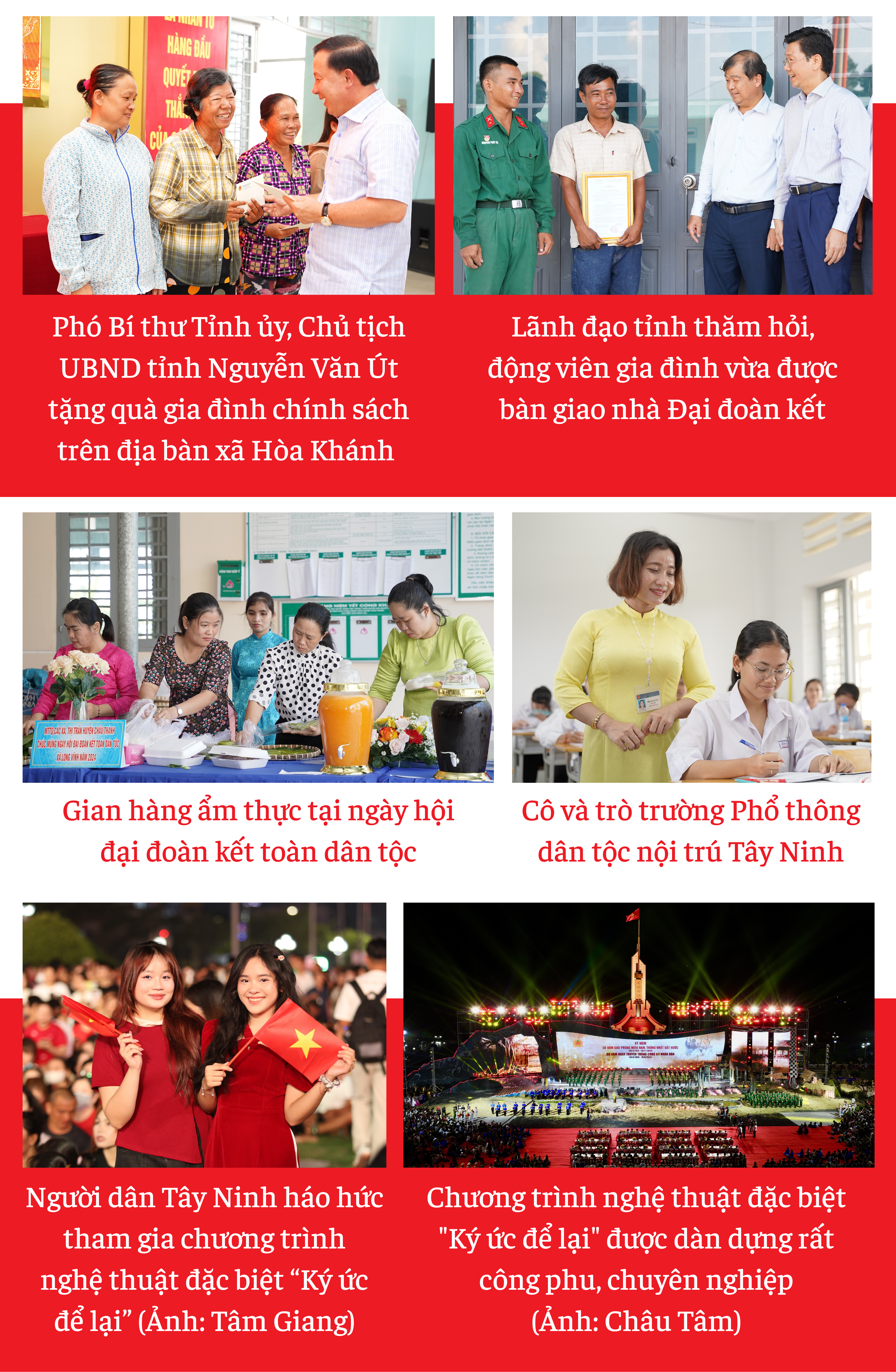 Ảnh với chú thích
