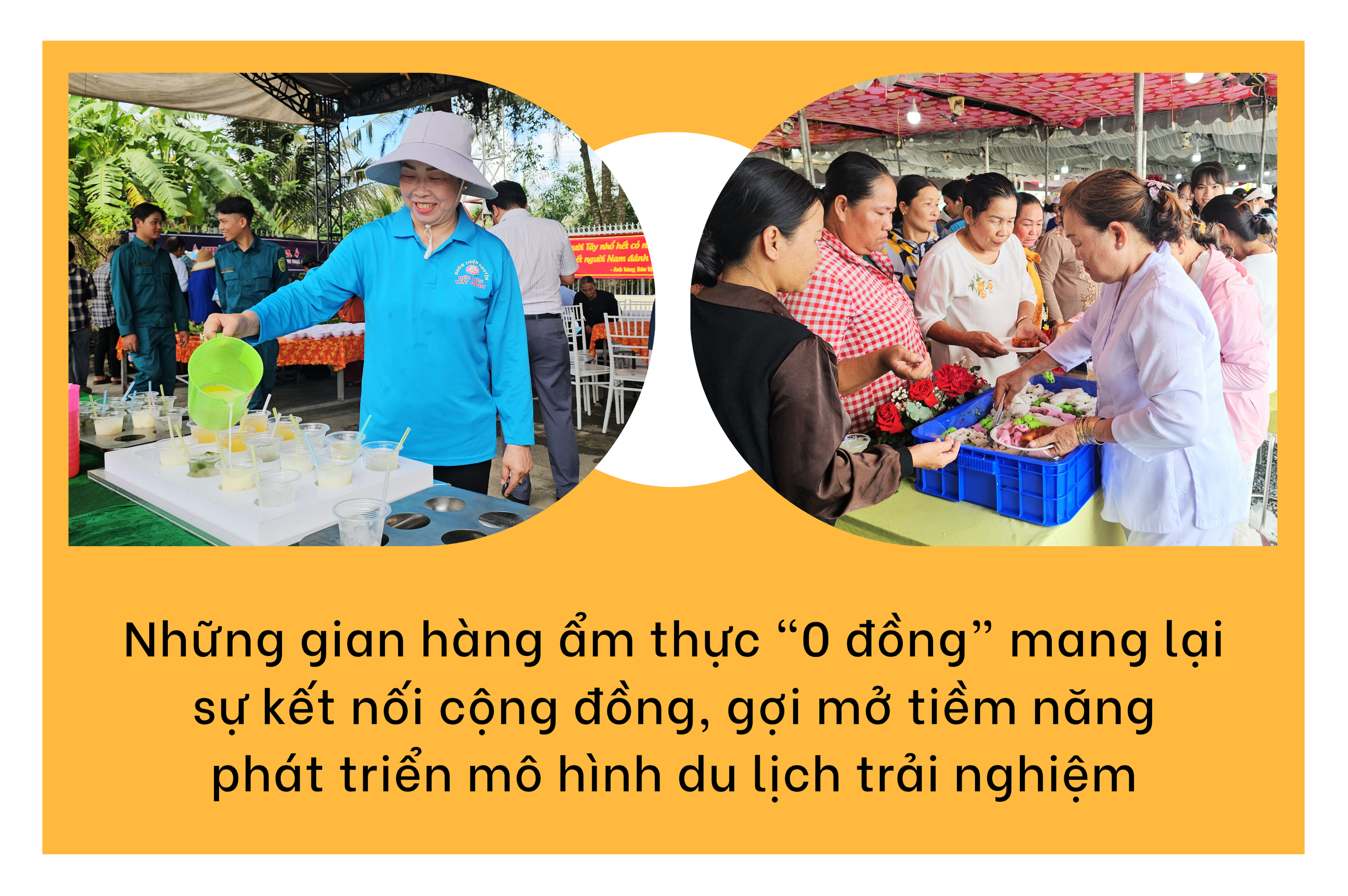 Ảnh với chú thích