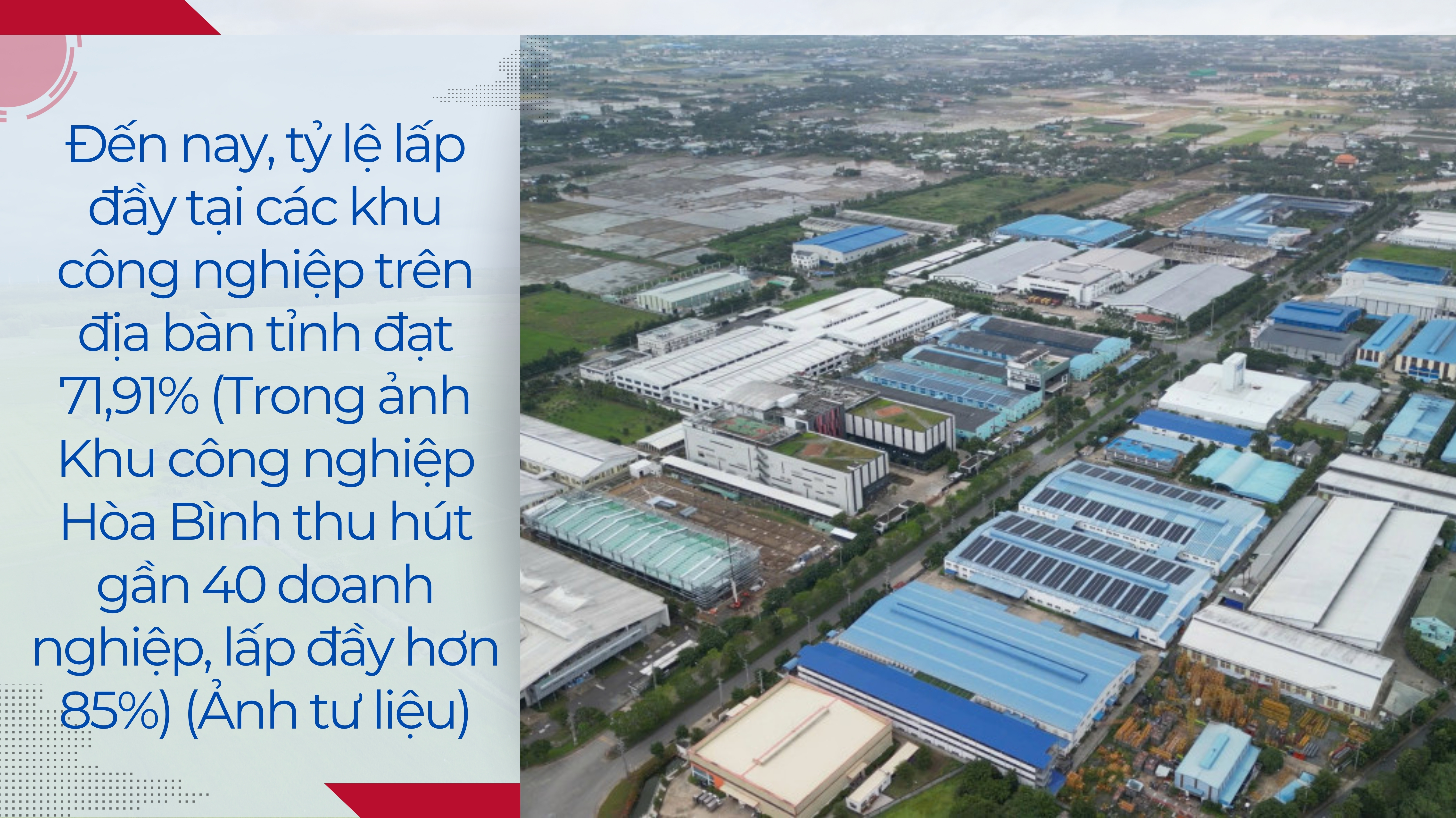 Ảnh với chú thích