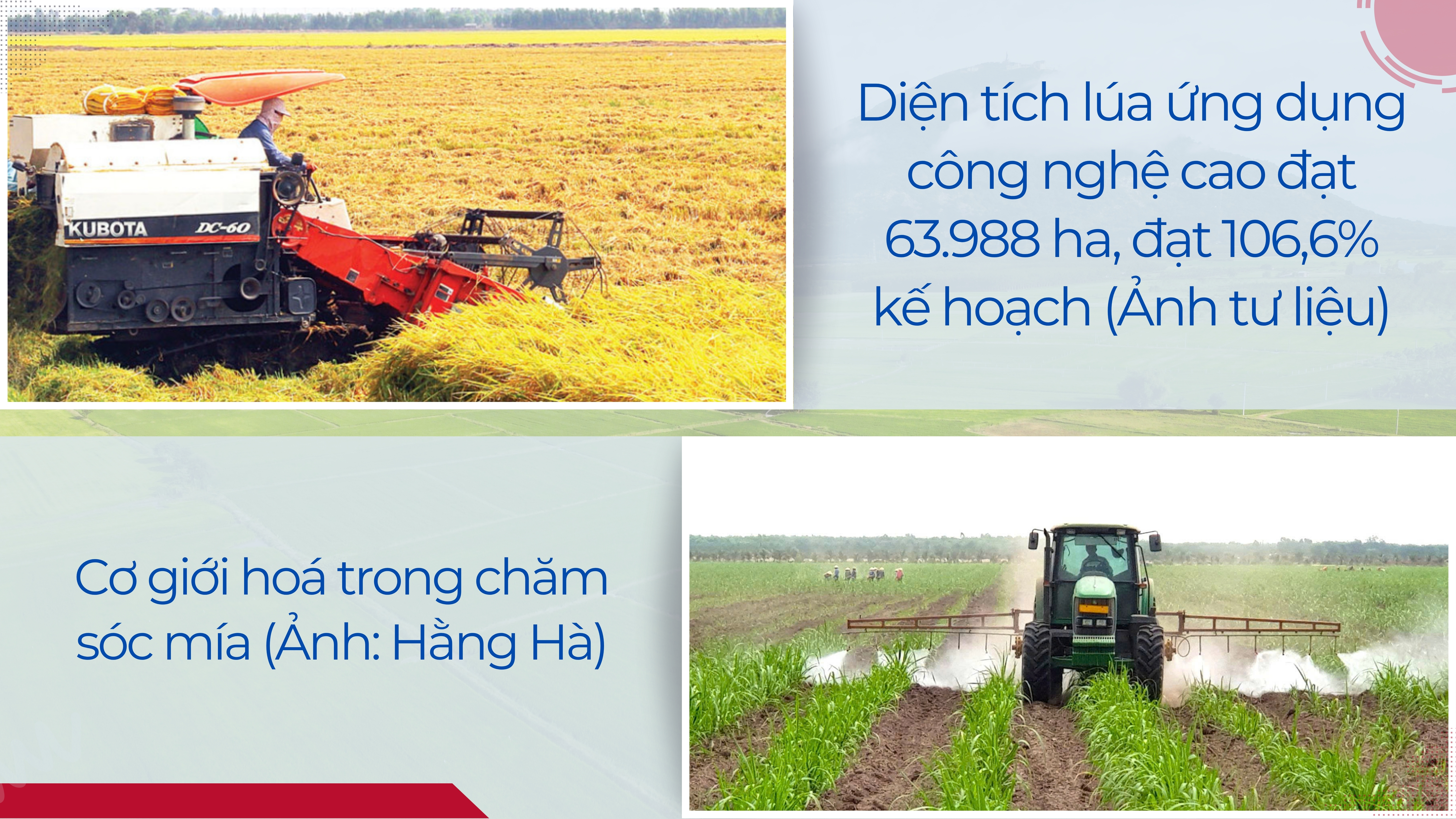 Ảnh với chú thích