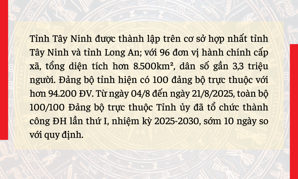 Ảnh với chú thích