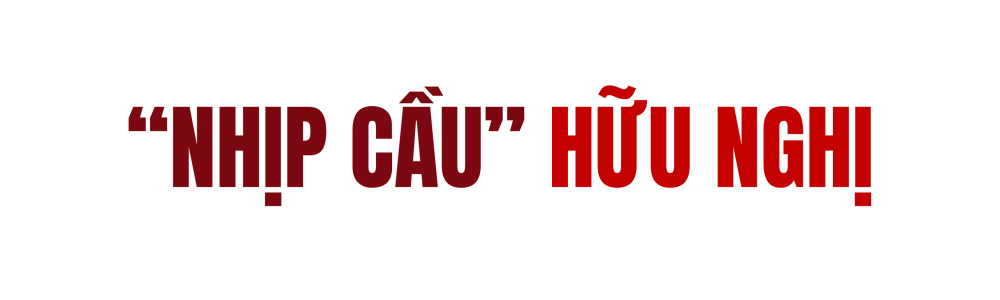 Ảnh với chú thích