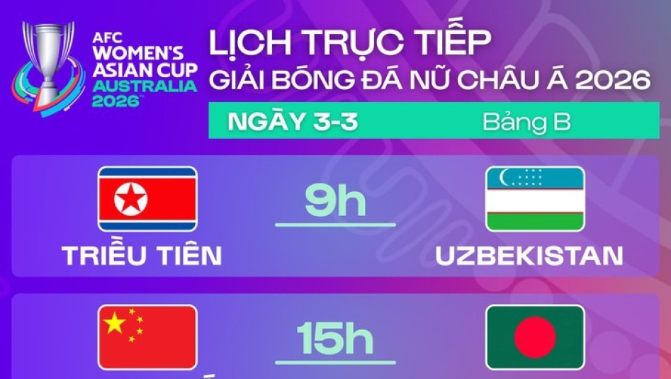Lịch trực tiếp Asian Cup nữ 2026: Triều Ti&ecirc;n v&agrave; Trung Quốc ra s&acirc;n