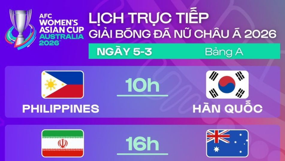 Lịch trực tiếp Asian Cup nữ 2026: Iran đấu &Uacute;c