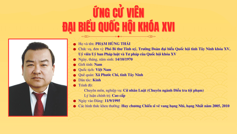 T&oacute;m tắt qu&aacute; tr&igrave;nh c&ocirc;ng t&aacute;c v&agrave; chương tr&igrave;nh h&agrave;nh động của người ứng cử đại biểu Quốc hội kh&oacute;a XVI theo từng đơn vị bầu cử tỉnh T&acirc;y Ninh: Đồng ch&iacute; Phạm H&ugrave;ng Th&aacute;i
