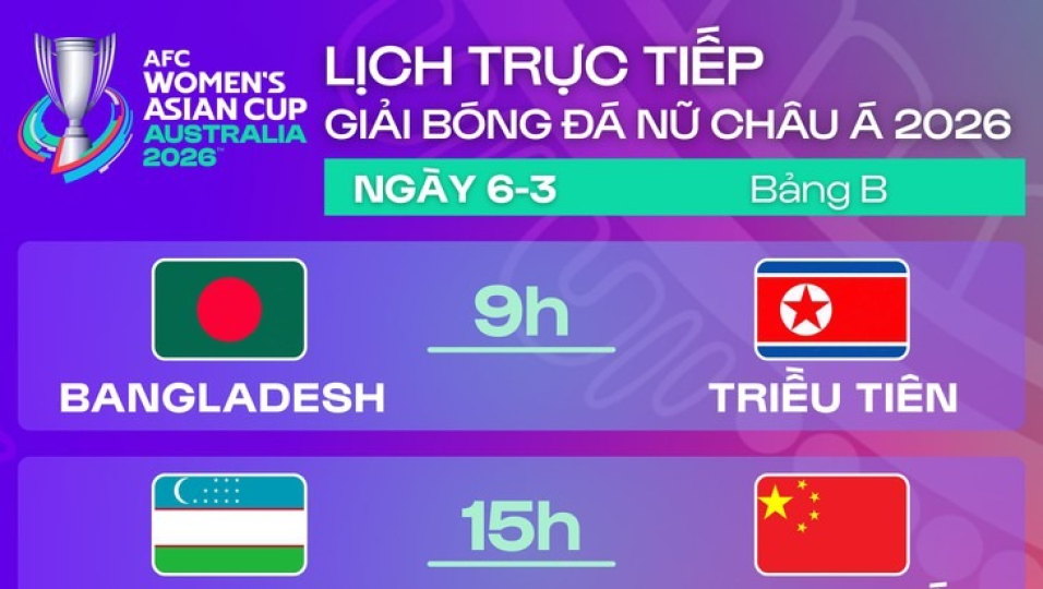 Lịch trực tiếp Asian Cup nữ: Uzbekistan đấu Trung Quốc