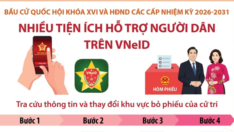 C&aacute;ch tra cứu th&ocirc;ng tin v&agrave; thay đổi khu vực bỏ phiếu tr&ecirc;n VNeID