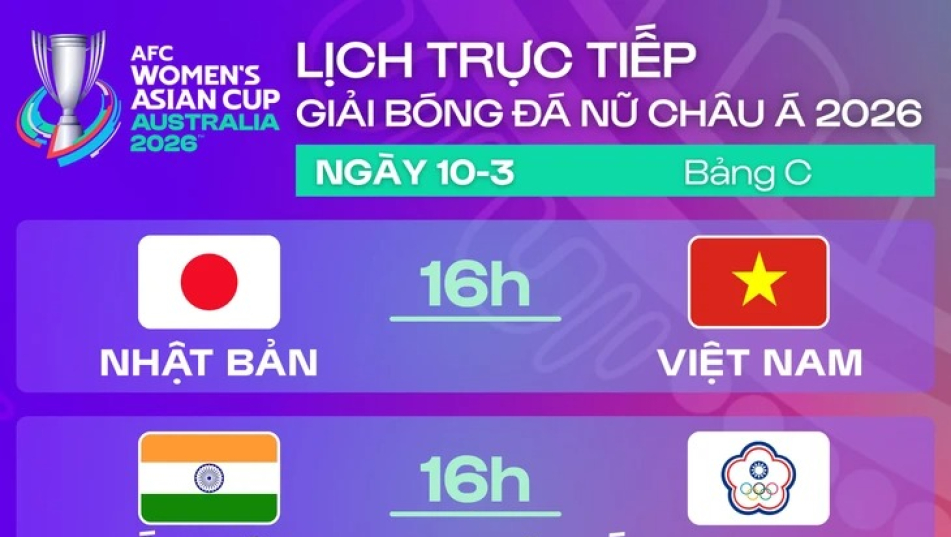 Lịch trực tiếp Asian Cup nữ 2026: Việt Nam đấu Nhật Bản
