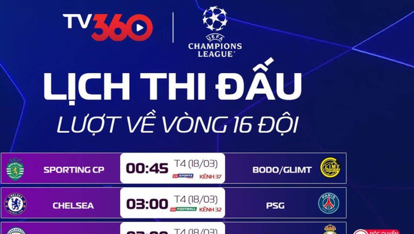 Lịch trực tiếp lượt về v&ograve;ng 16 đội Champions League
