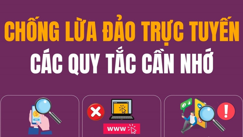 T&igrave;m hiểu về c&aacute;c quy tắc chống lừa đảo trực tuyến
