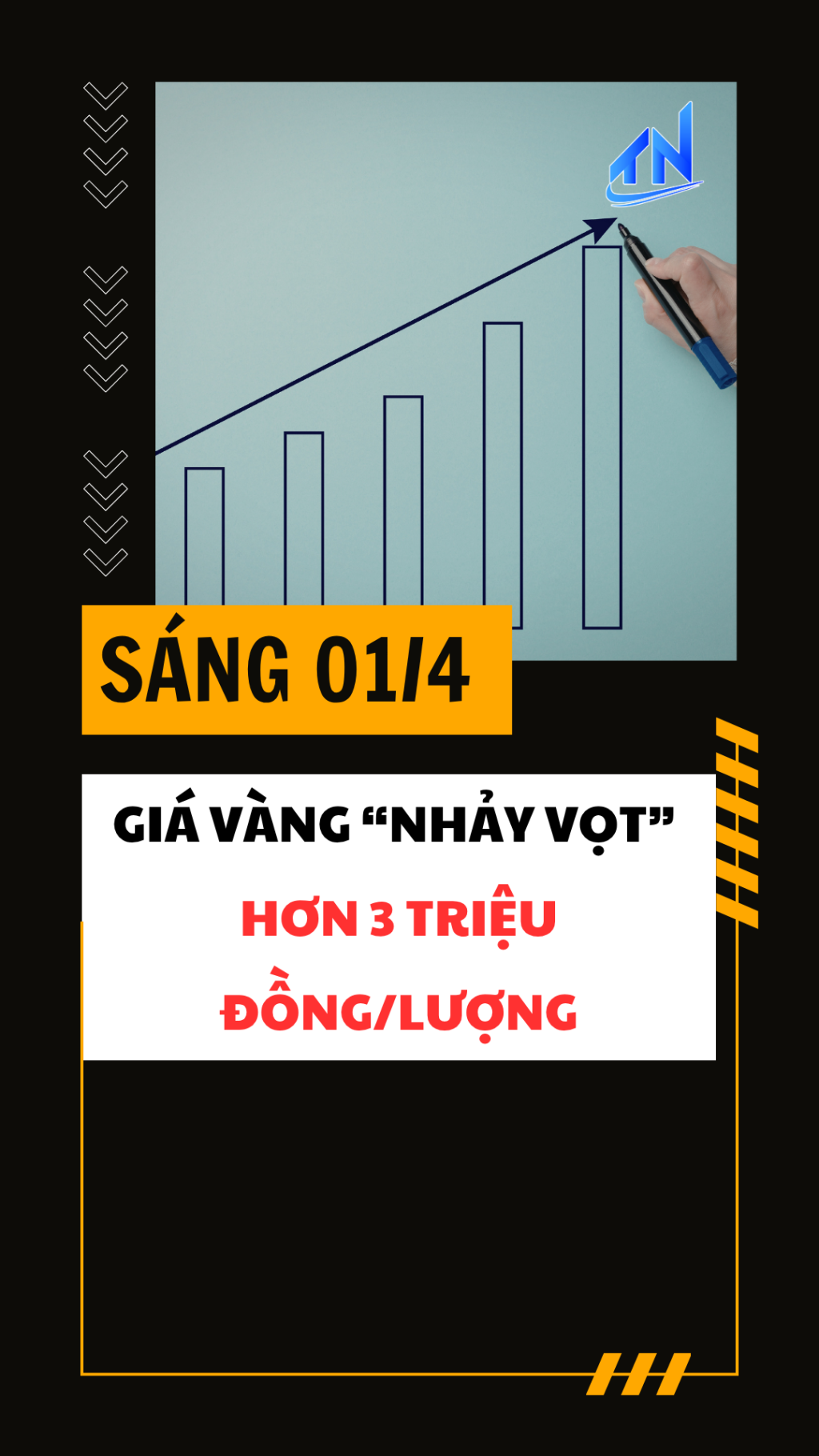 S&aacute;ng 01/4: Gi&aacute; v&agrave;ng &ldquo;nhảy vọt&rdquo; hơn 3 triệu đồng/lượng