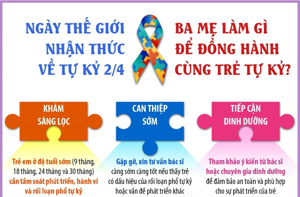 Ng&agrave;y Thế giới nhận thức về tự kỷ 02/4: Bố mẹ l&agrave;m g&igrave; để đồng h&agrave;nh c&ugrave;ng trẻ tự kỷ?